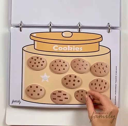 You are currently viewing Cookies im Glas