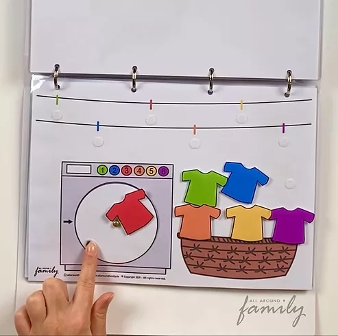 You are currently viewing Wäsche Waschen – Farben erkennen und zuordnen