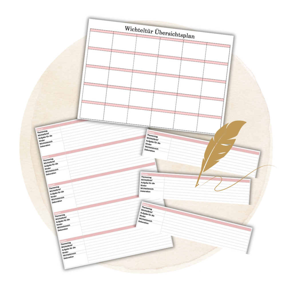 Wichteltür Übersichtsplan Ideen sammeln